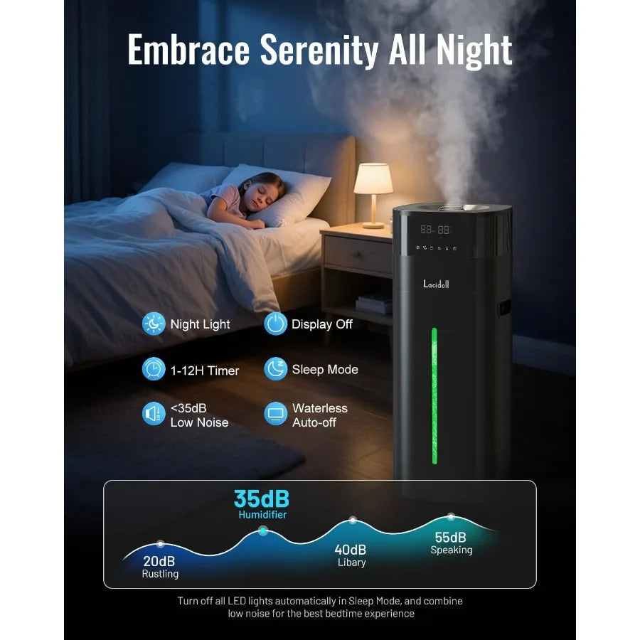 XMSJ Warm and Cool Mist Humidifier for Large Rooms
