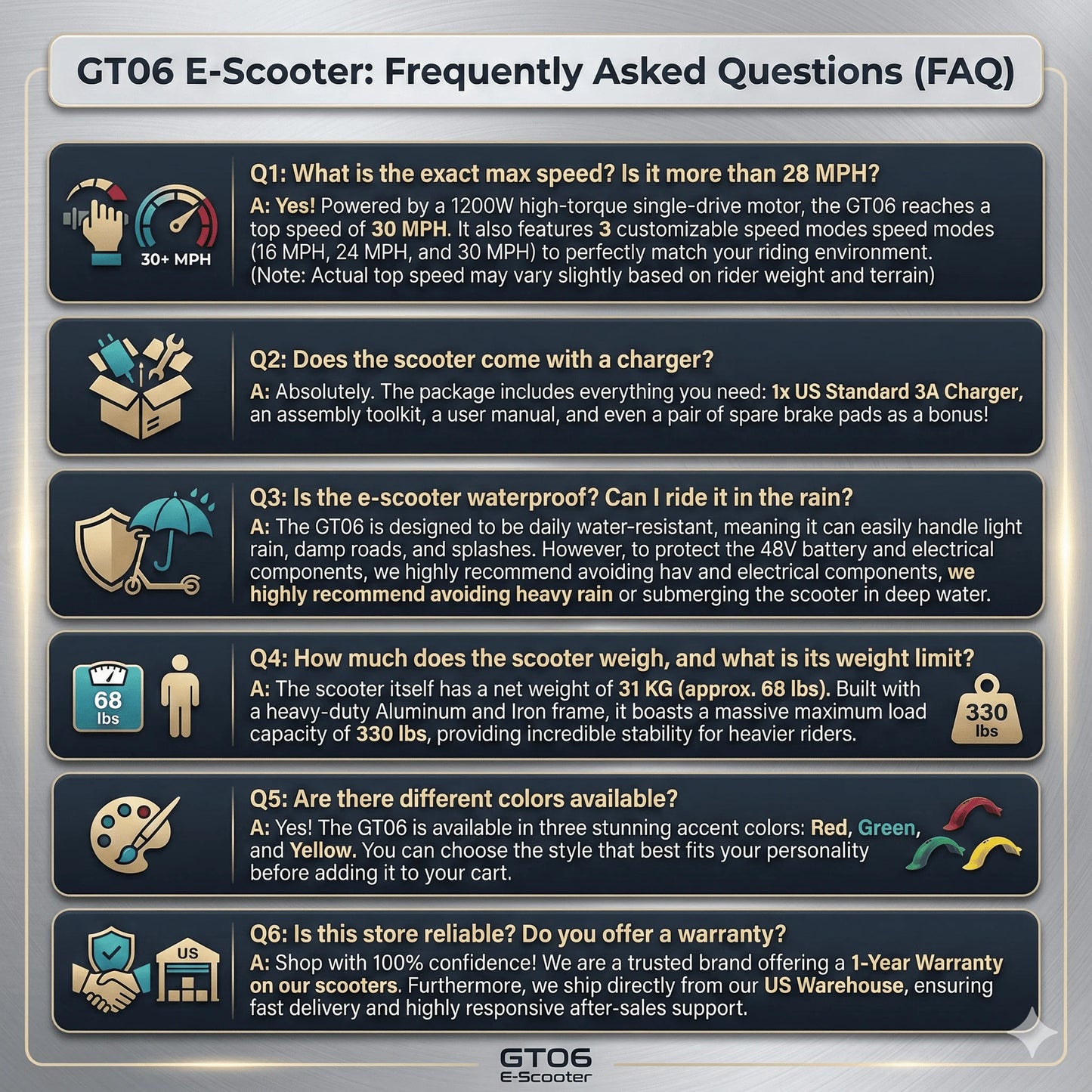 EOEOTWO GT06 Electric Scooter 1200W 30MPH Off Road Foldable