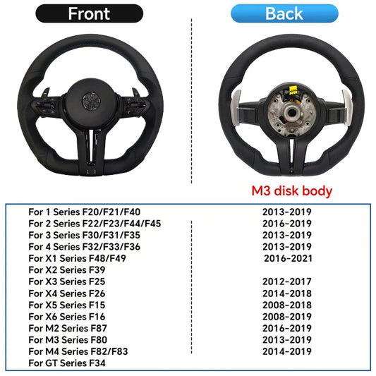 COIKA BMW Leather Sport Steering Wheel Upgrade Kit