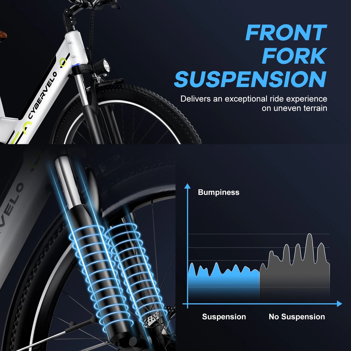 CYBERVELO EK2 1000W Step-Through Electric Bike For Adults