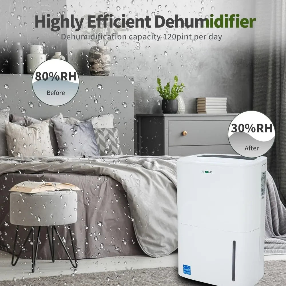Quiet Dehumidifier 6000 Sq Ft for Home Basements Large Rooms