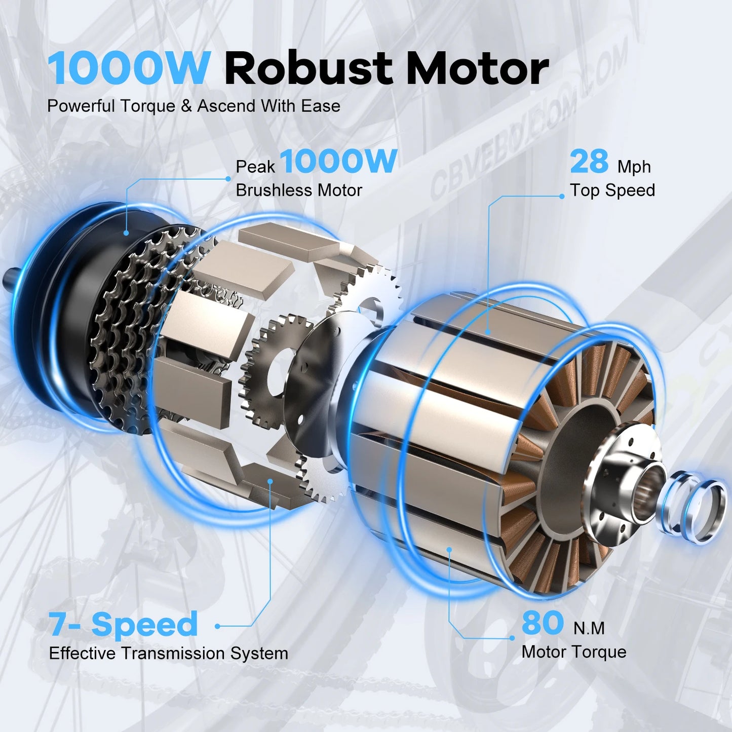 CYBERVELO EK2 1000W Step-Through Electric Bike For Adults