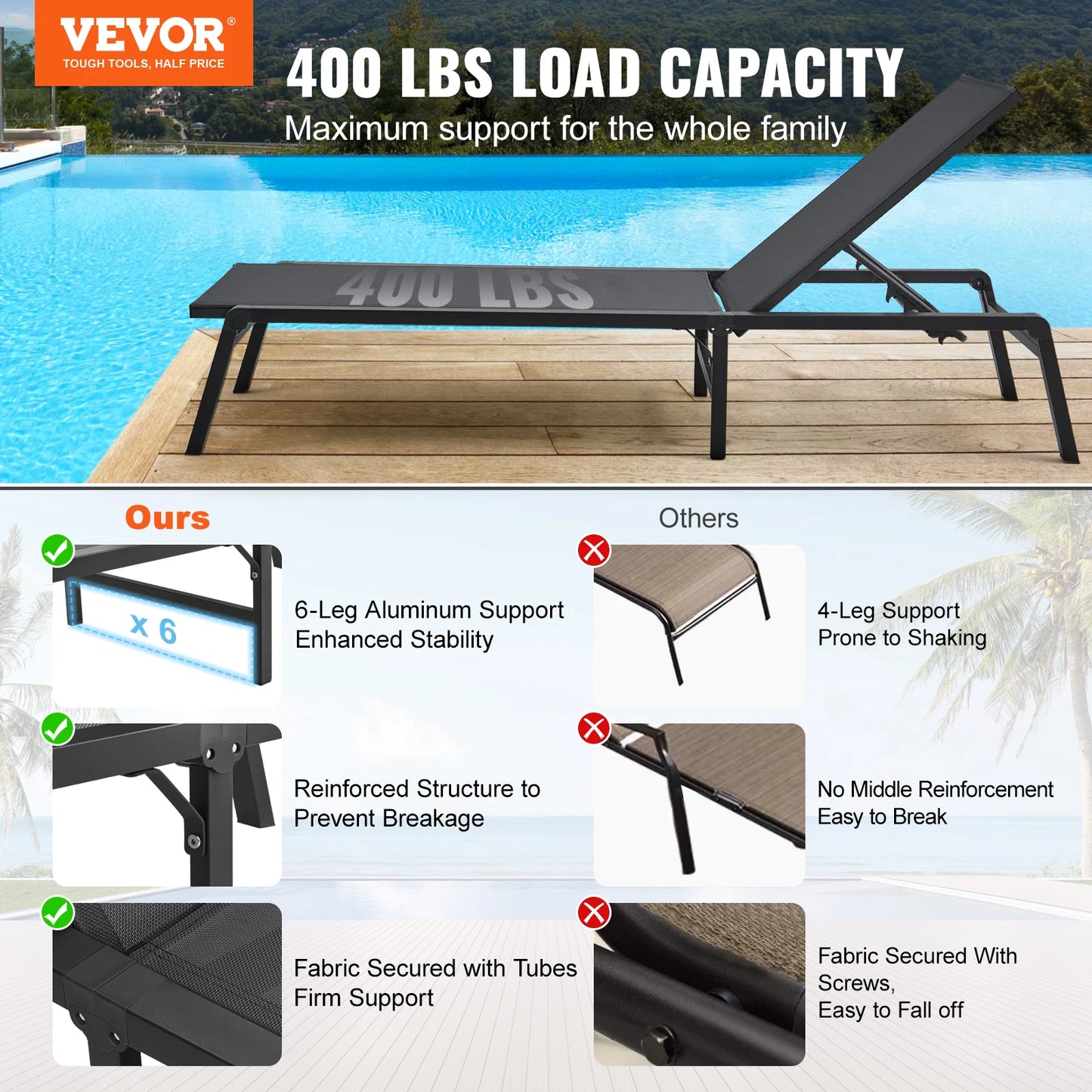 Chaise Lounge Chair Outdoor Aluminum Patio Folding Pool Recliner