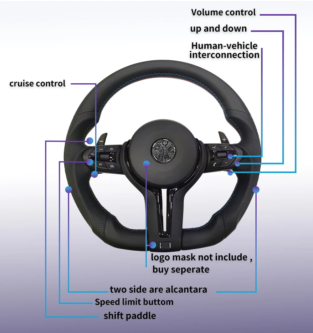 COIKA BMW Leather Sport Steering Wheel Upgrade Kit