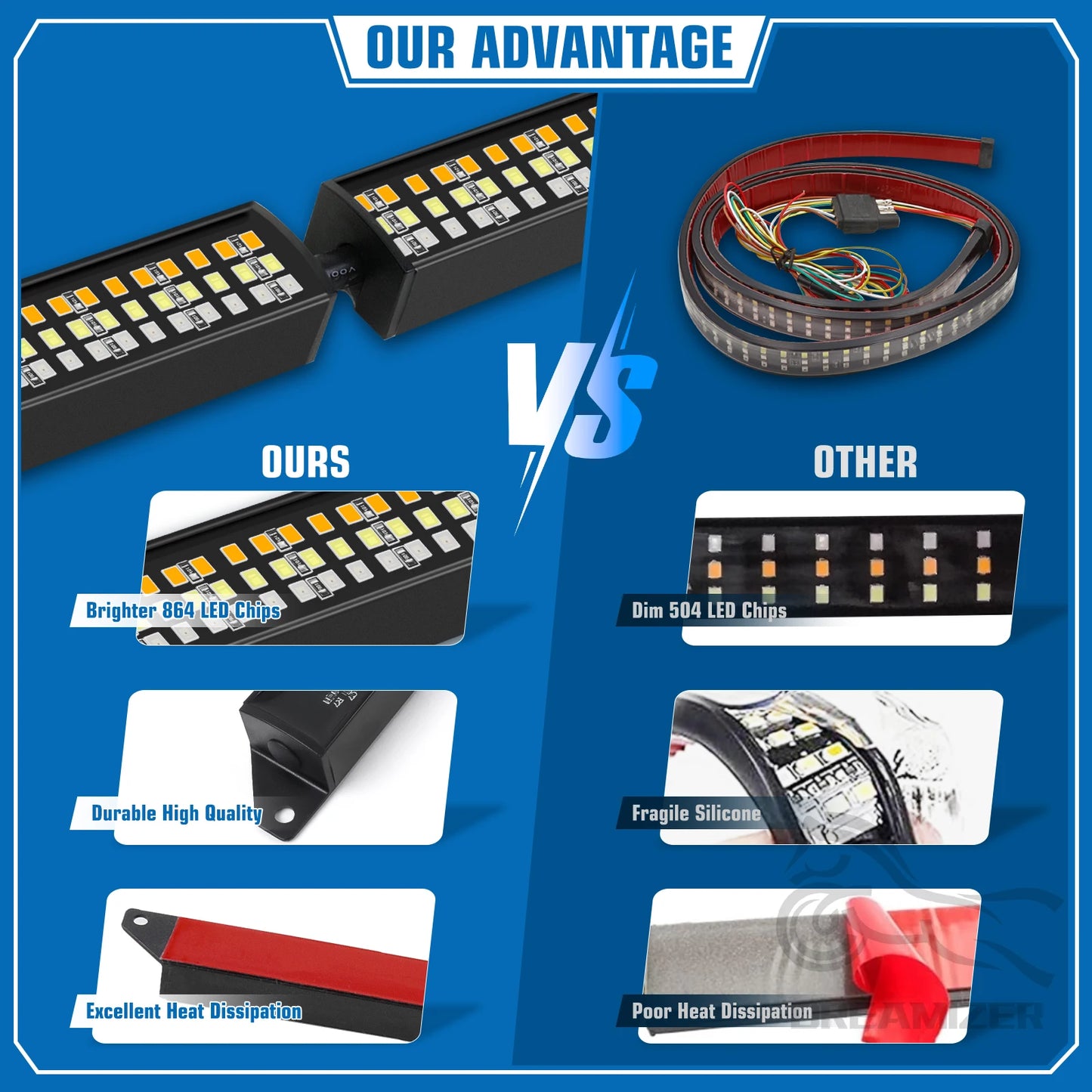 Tailgate LED Light Bar Universal Brake Turn Signal For Vehicle
