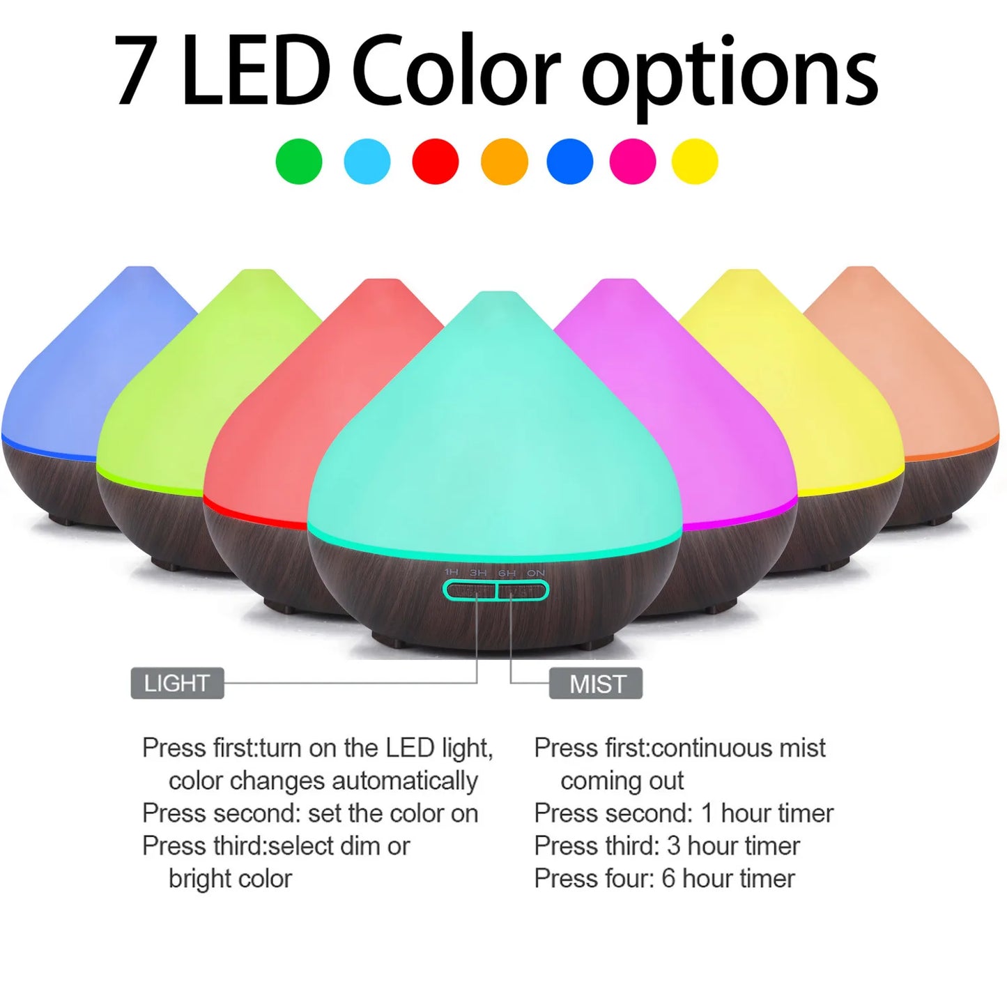 Miflame Ultrasonic Air Humidifier Aromatherapy Diffuser Six Oils