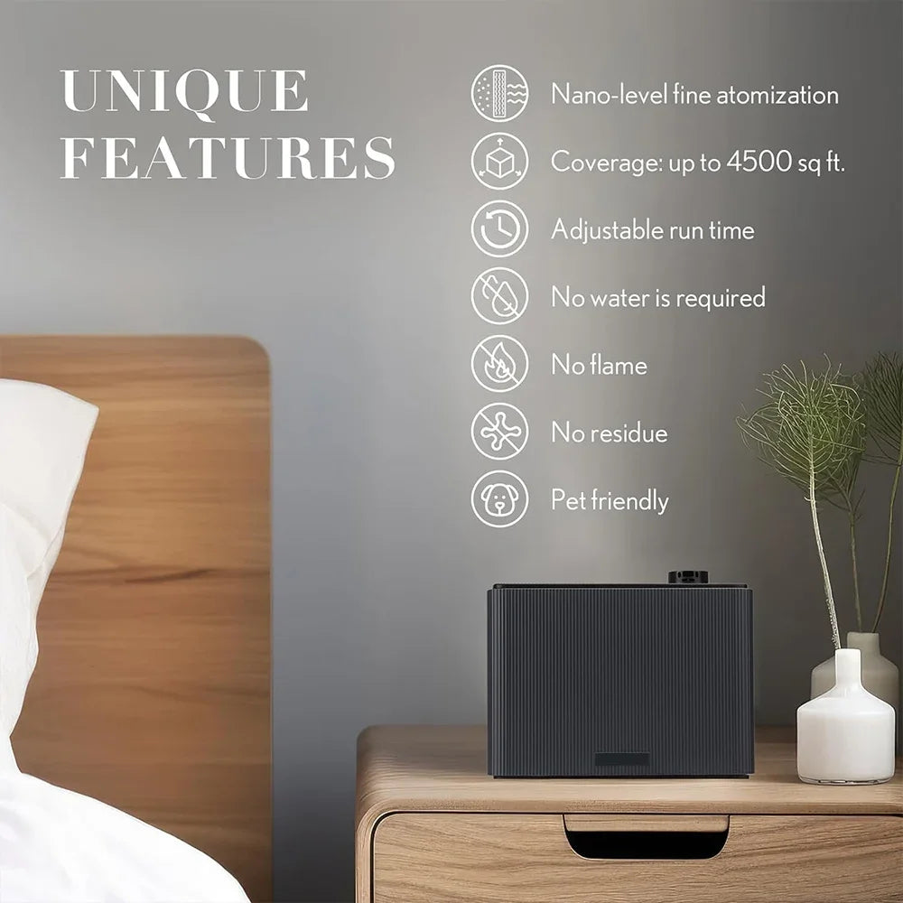 NAMSTE Smart Fragrance Diffuser With App Control For Home Spa