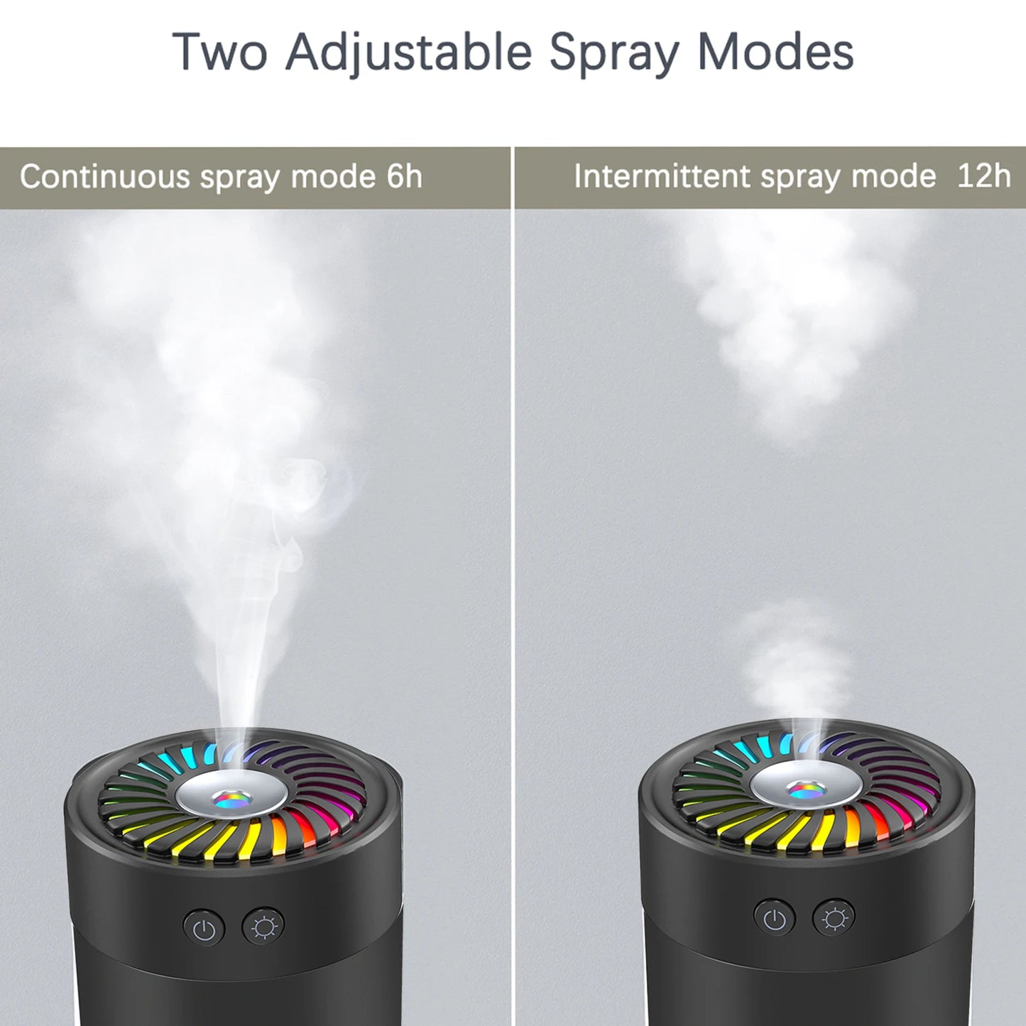 Romellar Ultrasonic Humidifier USB Dual Mist With 7 LED Colors