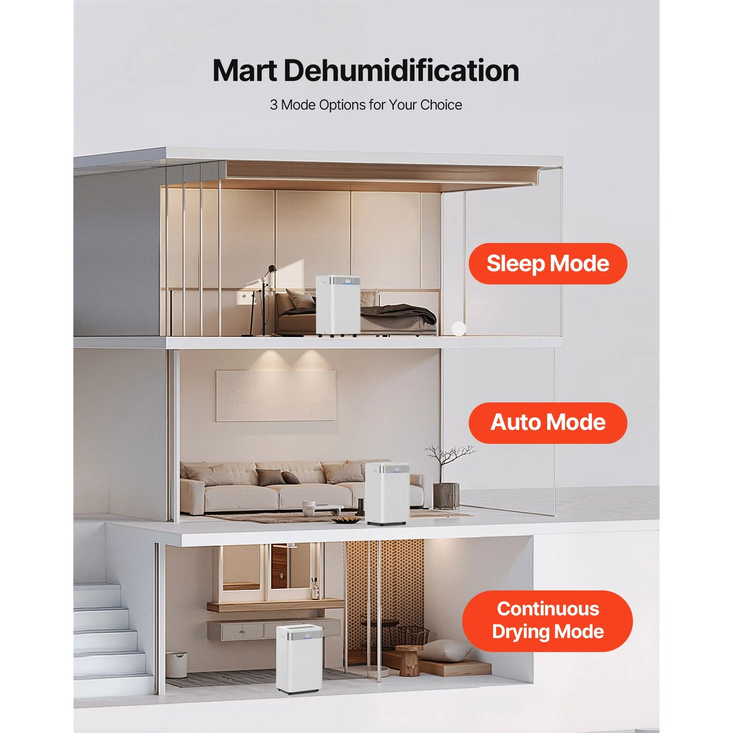 SucceBuy 52 Pint Dehumidifier For Home And Basement