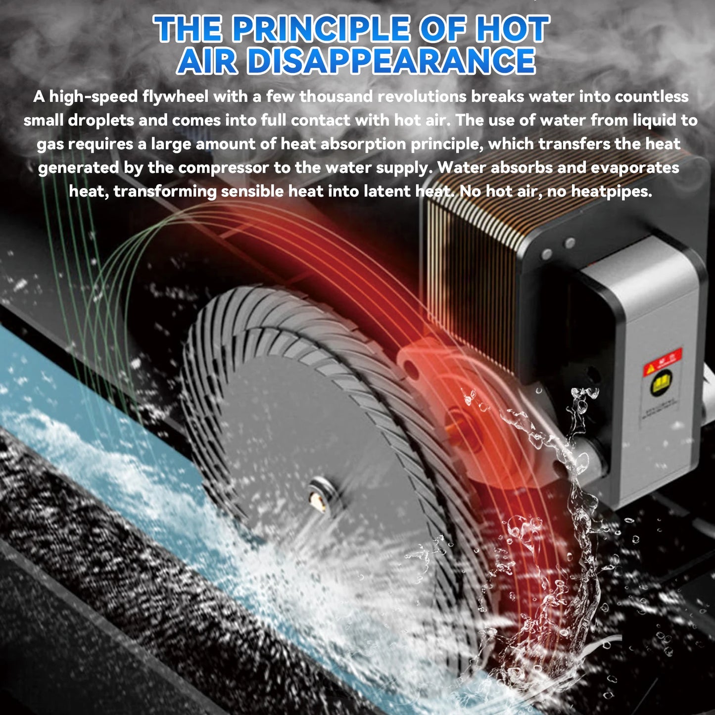 Portable Air Conditioner Cooler Dehumidifier With 12H Timer Remote Control