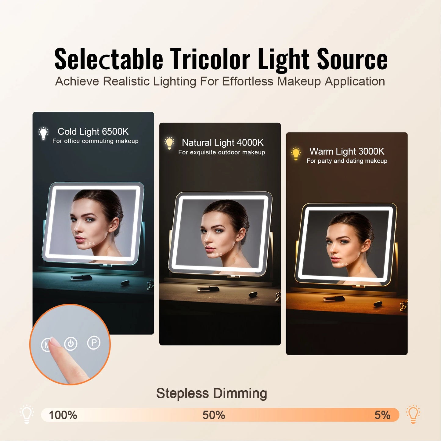 SucceBuy Vanity Mirror with Lights Three Color Lighting Modes Lighted Makeup LED Mirror 5X Magnification USB Port 360°Rotation