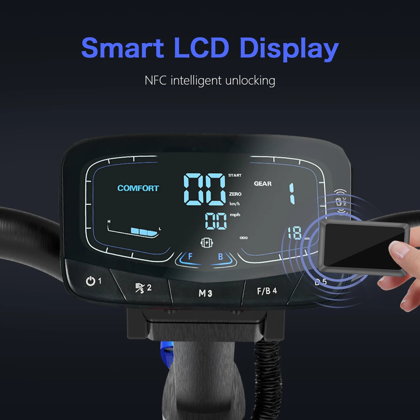 REDDYDY Electric Offroad Scooter 5000W Dual Motor 55 Mile Range