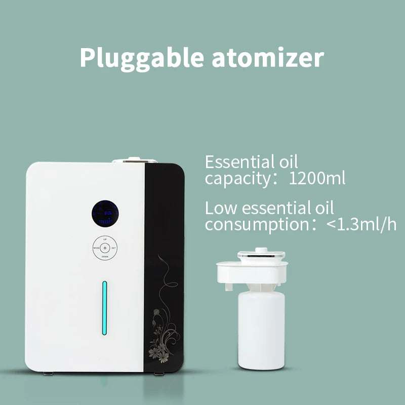 Namste Air Purifier Aroma Diffuser 3000m3h WiFi 800ml Capacity