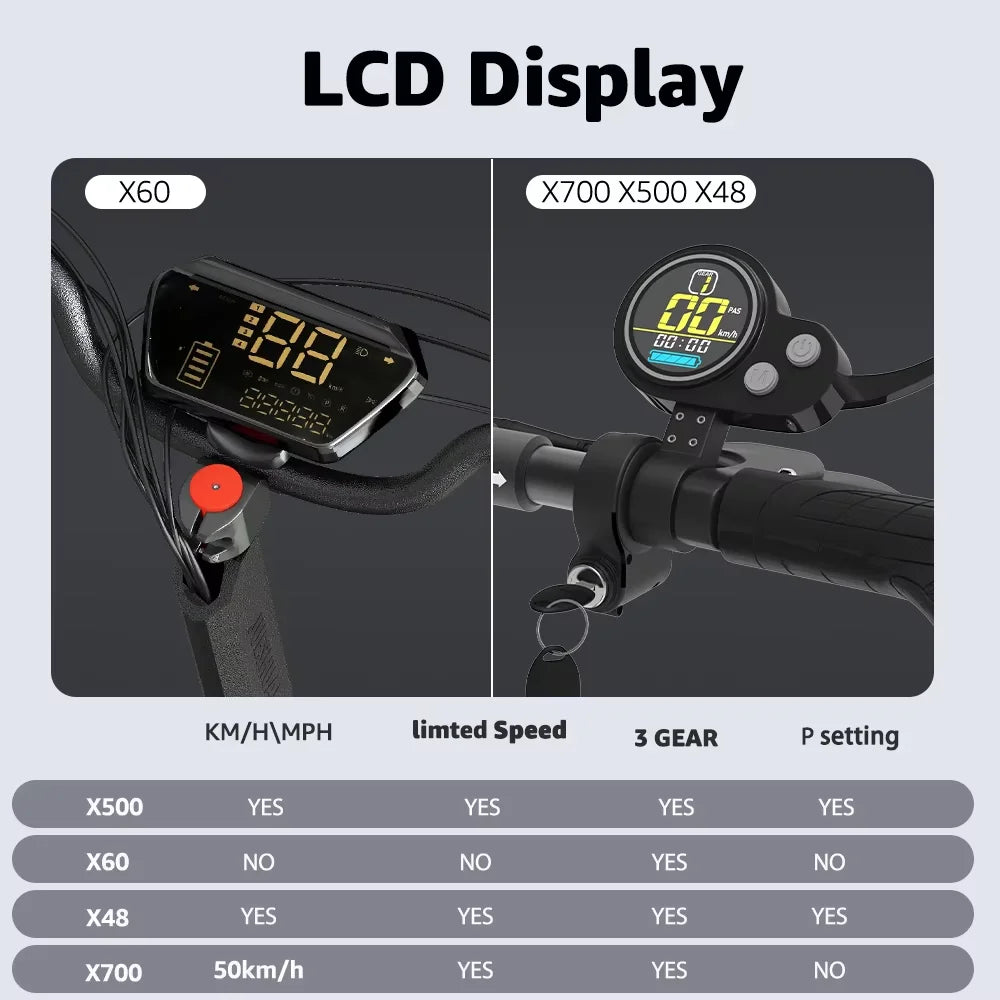 Jueshuai Outdoor Electric Scooter X60 Dual Motor Folding Seat