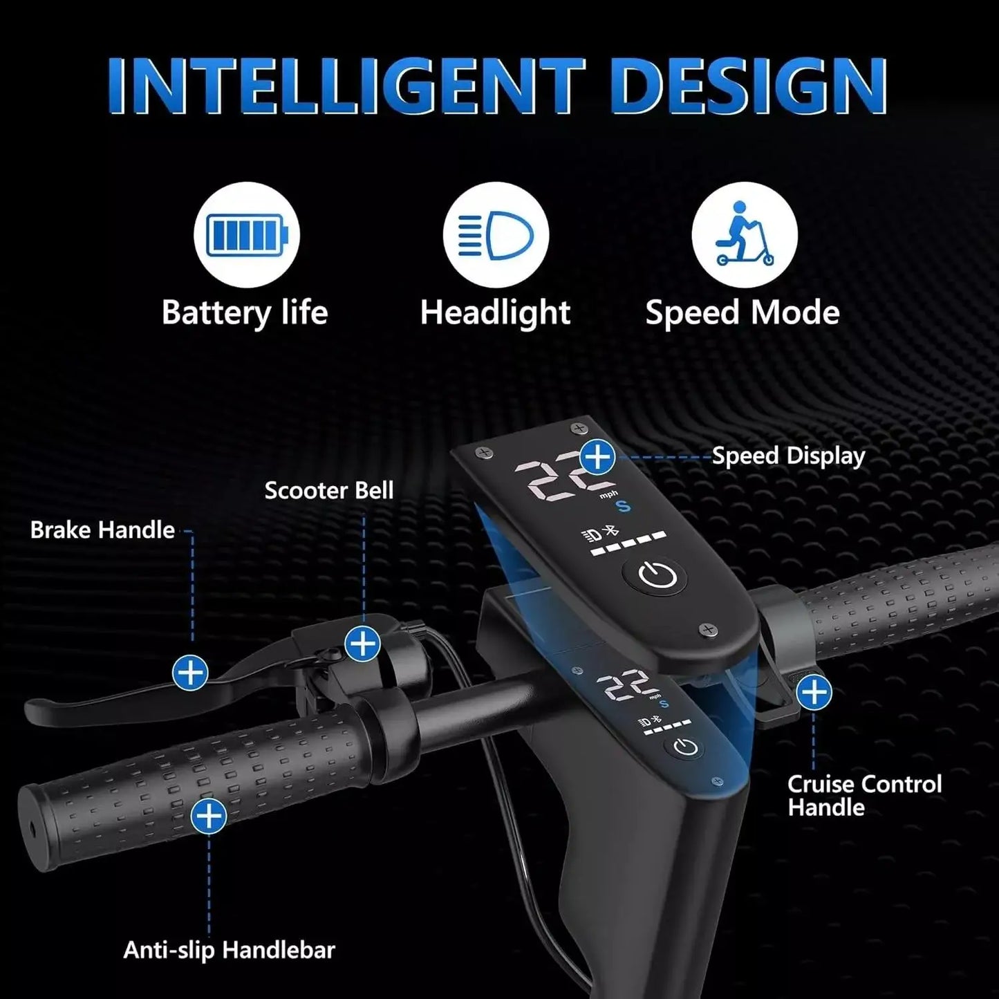Ladped Folding Electric Scooter 22MPH 500W Long Range EScooter