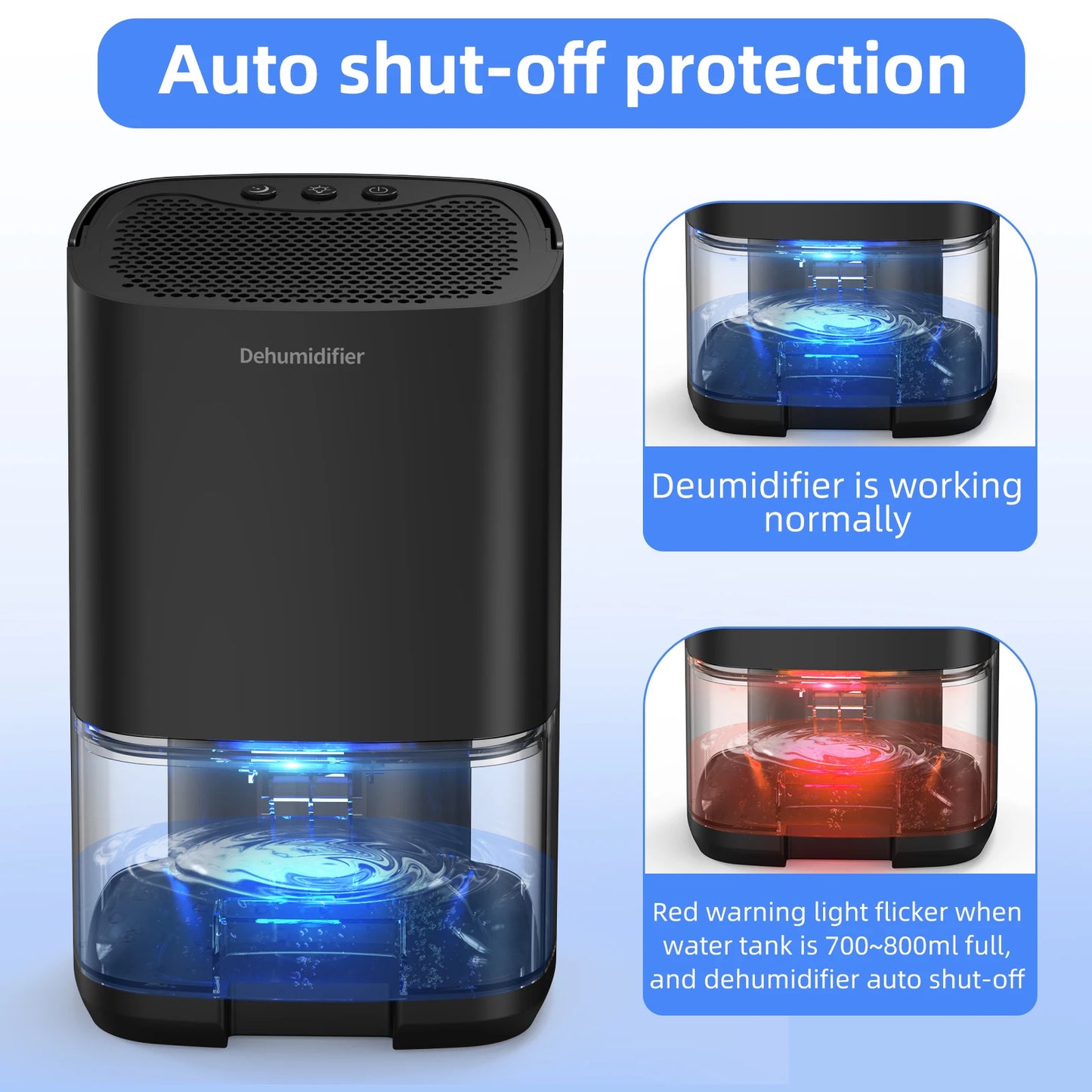 Deleaboa Portable Dehumidifier For Home Office And RV Energy Efficient
