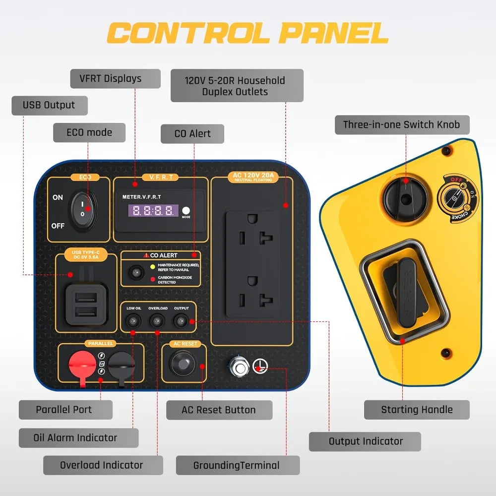 XMSJ Portable 1800 Watt Inverter Generator For Home And Outdoors