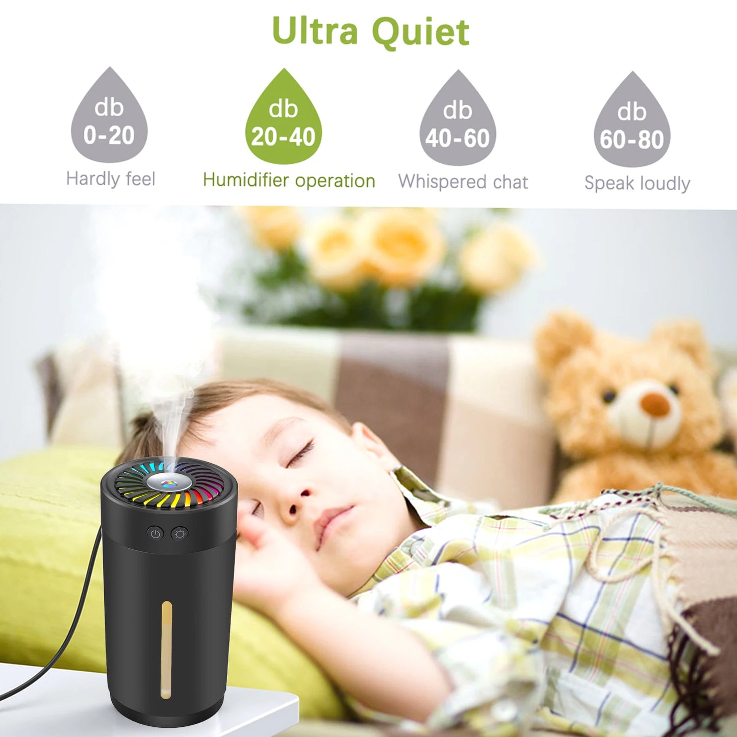 Romellar Ultrasonic Humidifier USB Dual Mist With 7 LED Colors