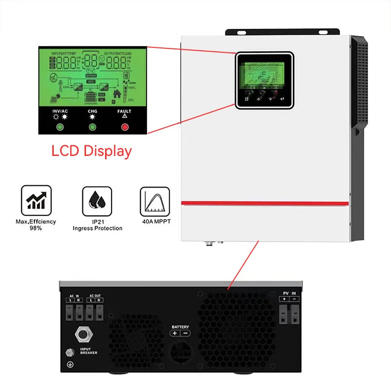 ECGSOLAX 1KW Hybrid Solar Inverter 12V Single Phase 220V MPPT 80A Charger