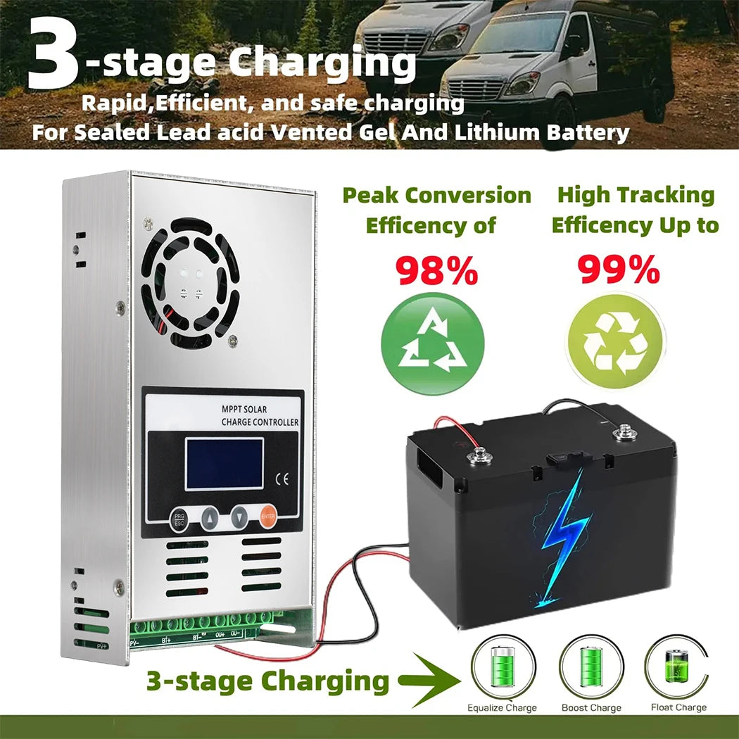 ECGSOLAX 60A MPPT Solar Charge Controller For 12V 24V 36V 48V Systems