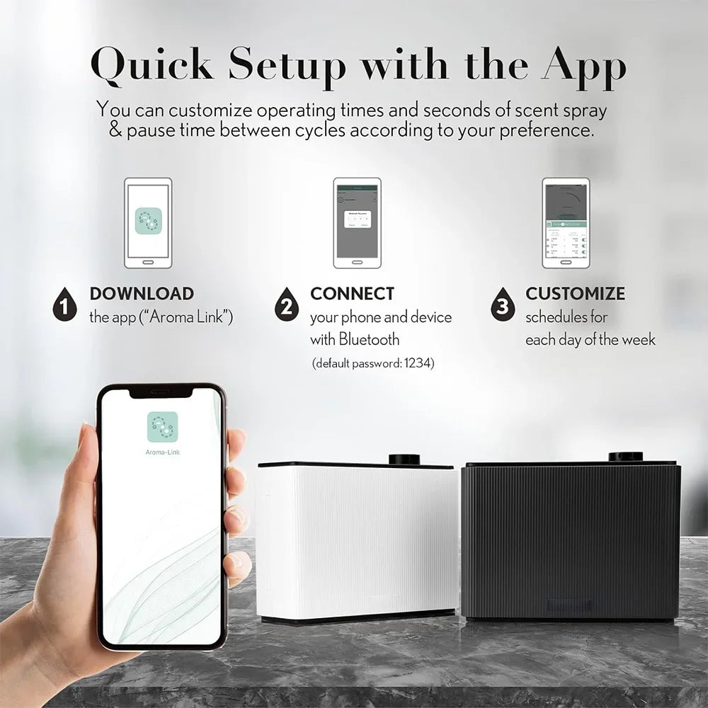 NAMSTE Smart Fragrance Diffuser With App Control For Home Spa