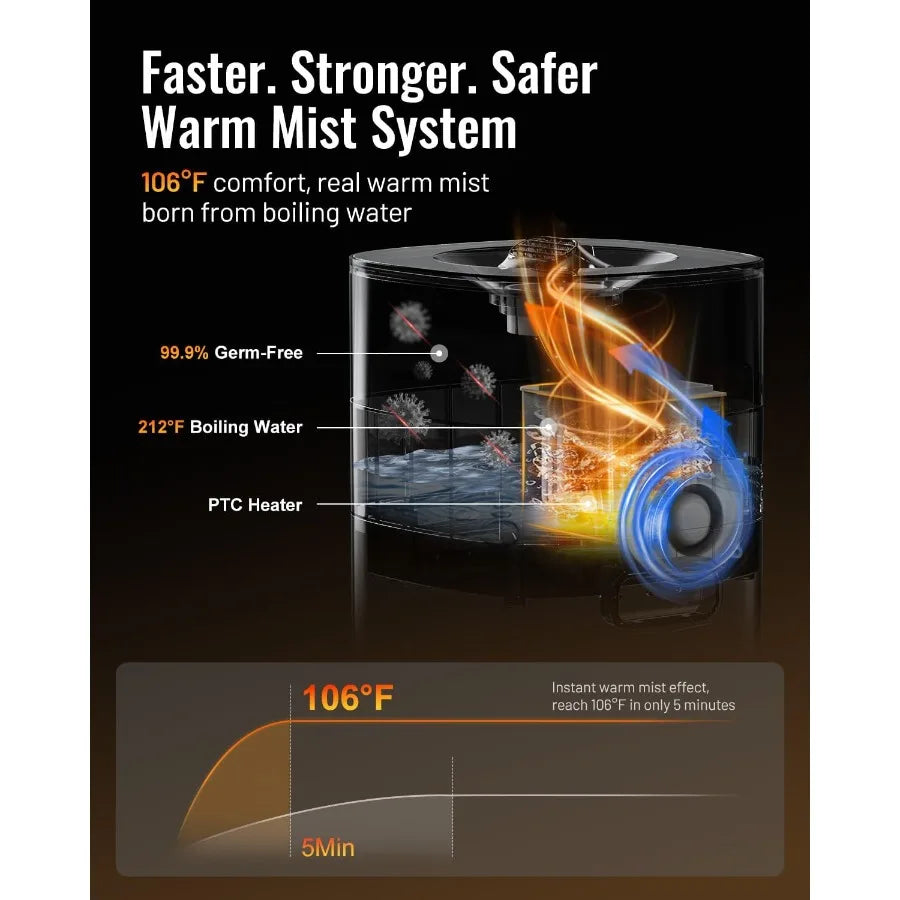 XMSJ Warm and Cool Mist Humidifier for Large Rooms